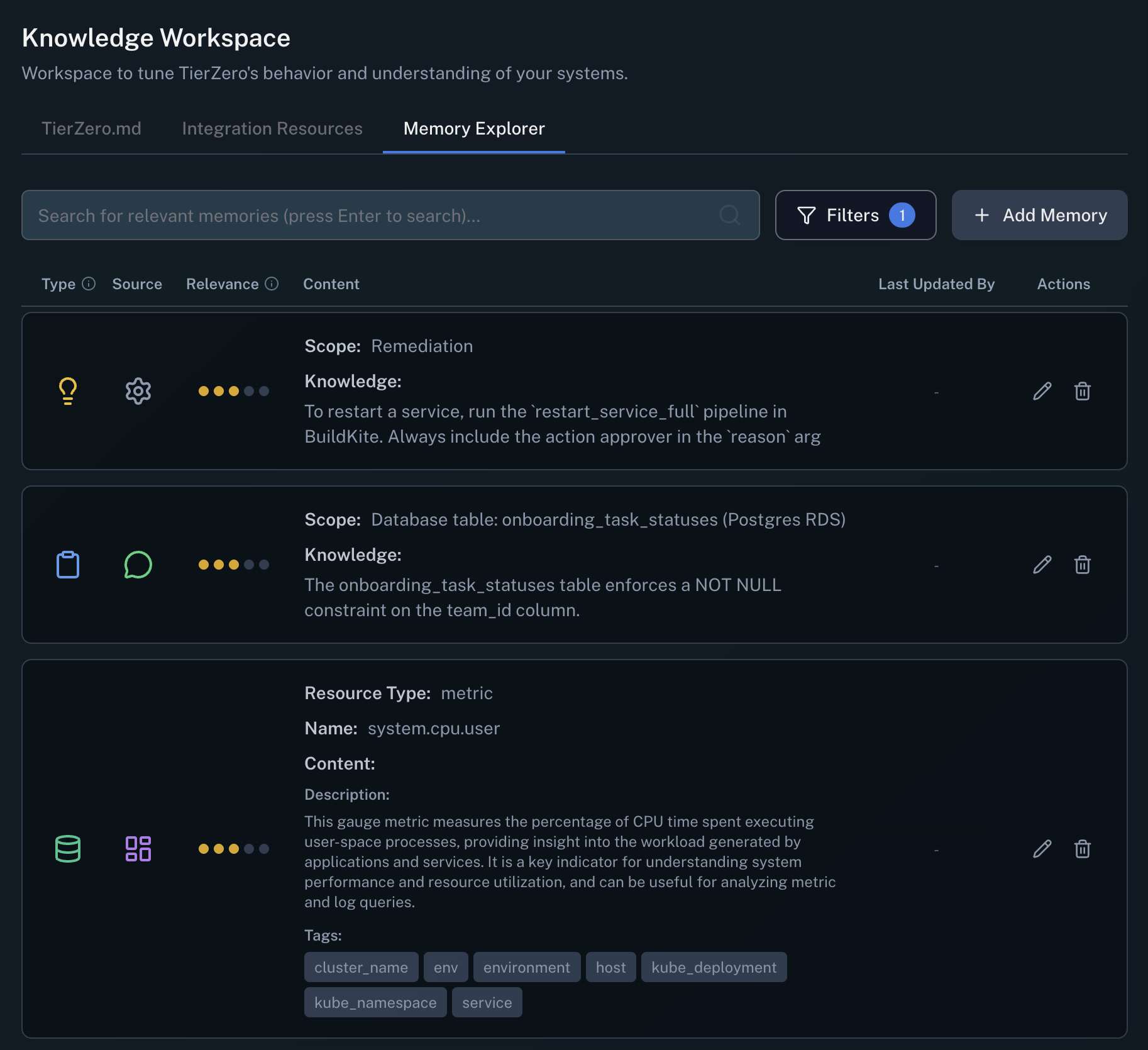 TierZero AI helpdesk showing a detailed workflow in Slack